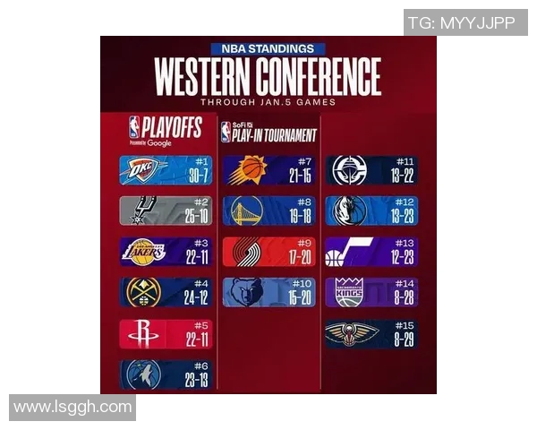 里夫斯换狄龙？太阳老板社媒霸气回应：别打电话了！湖人补强计划受挫